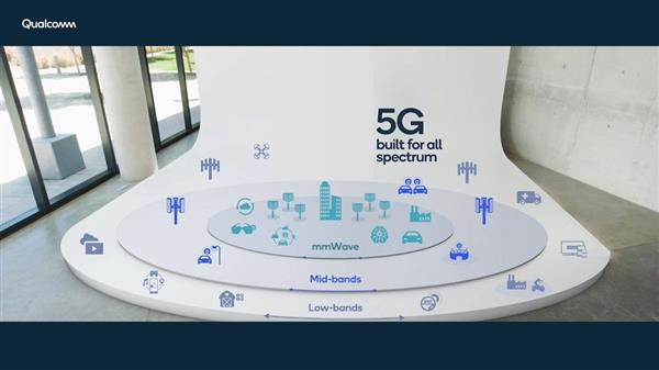 高通夏权：5G+AI促进数字经济发展  知识产权体系护航科技创新(图3)