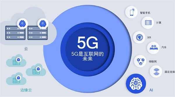 高通夏权：5G+AI促进数字经济发展  知识产权体系护航科技创新(图2)