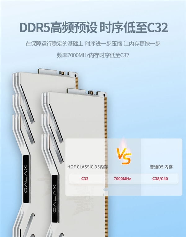 引领新潮流！HOF CLASSIC DDR5系列内存惊喜开售(图4)