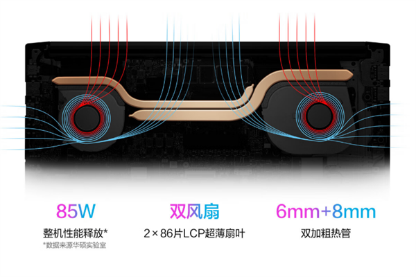 高性价高颜值轻薄本代表作！华硕无畏15 2023 4299元首发抢购中(图9)